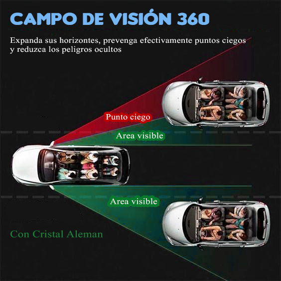 Cristal Repuesto Alfa Romeo Giulietta